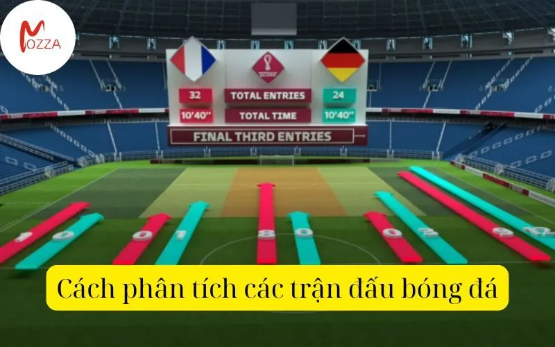 Cách phân tích các trận đấu bóng đá