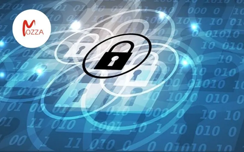 Chính sách Bảo mật Mozza.com.vn