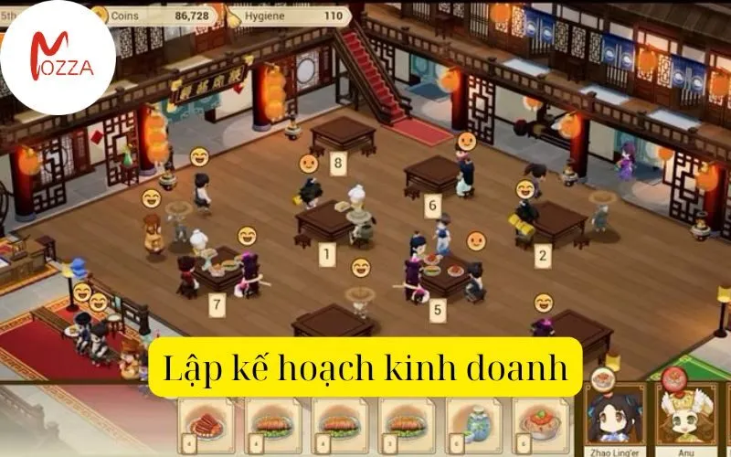 Lập kế hoạch kinh doanh