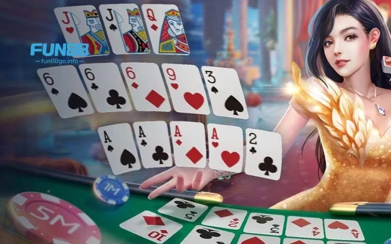 Các kênh liên hệ hỗ trợ Fun88