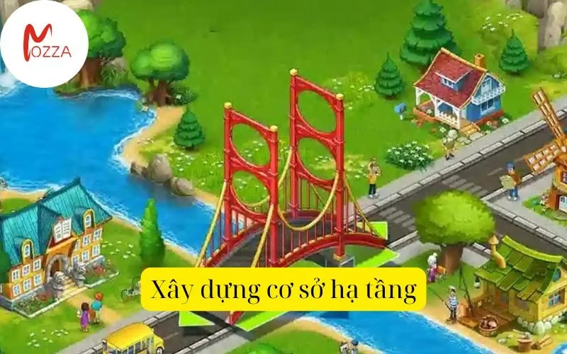 Xây dựng cơ sở hạ tầng