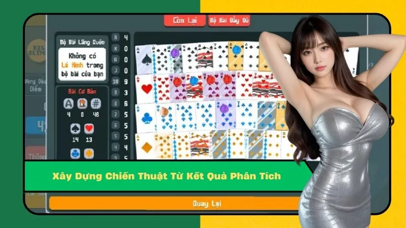 Xây Dựng Chiến Thuật Từ Kết Quả Phân Tích