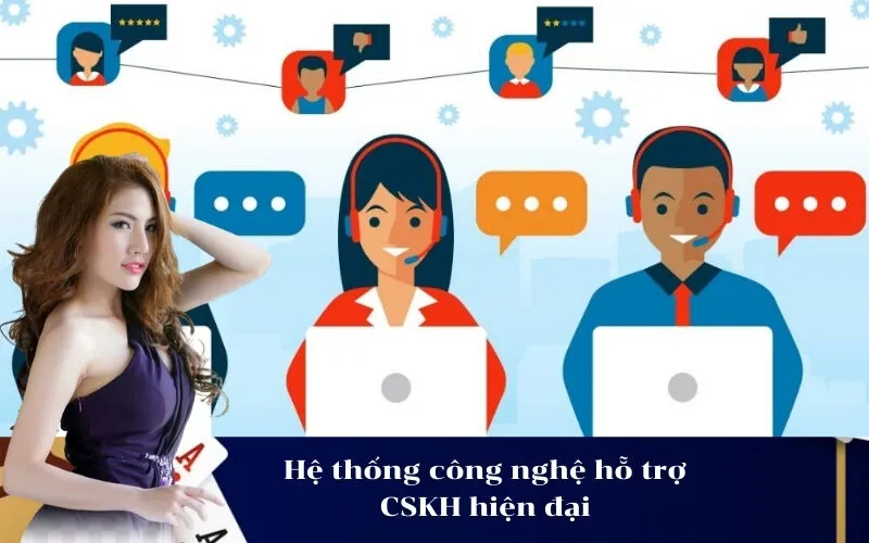 Hệ thống công nghệ hỗ trợ CSKH hiện đại